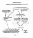 Fig. 02 - PREDICTING INCREASED RISK FOR ALZHEIMER'S DISEASE