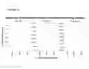 Fig. 49 - Processes and compositions for methylation-based enrichment of fetal nucleic acid from a maternal sample useful for non-invasive prenatal diagnoses