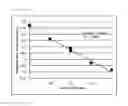 Fig. 03 - Method for determining prognosis of renal cell carcinoma