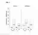Fig. 02 - Detecting gastric neoplasm