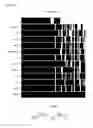 Fig. 07 - Detecting gastric neoplasm