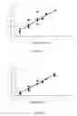 Fig. 03 - Methods and kits for identifying pre-cancerous colorectal polyps and colorectal cancer