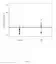 Fig. 12 - Methods and kits for identifying pre-cancerous colorectal polyps and colorectal cancer