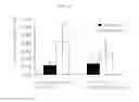 Fig. 03 - Method for detecting genes sensitive to low-level ionizing radiation