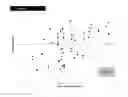 Fig. 08 - Methods for Prediction of Clinical Response to Radiation Therapy in Cancer Patients