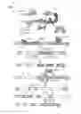 Fig. 03 - Polypeptides and Antibodies for Assessing Predisposition for Myelodysplastic Syndromes or Myelogenous Tumor, and Method for Screening Therapeutic Drugs Therefor