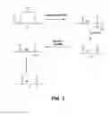 Fig. 04 - Precursor and process design for photo-assisted metal atomic layer deposition (ALD) and chemical vapor deposition (CVD)