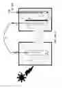 Fig. 04 - Device and method for conversion of carbon dioxide to organic compounds