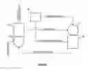 Fig. 02 - Methods And Systems For Reducing Impurity Metal From A Refinery Electrolyte Solution