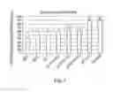 Fig. 10 - Three-Dimensional Woven Composite Vehicle Components for Crashworthiness