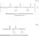 Fig. 03 - Dimensionally stable nonwoven fibrous webs and methods of making and using the same