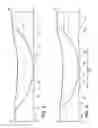 Fig. 04 - Laundry treating appliance