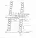 Fig. 01 - Going on location feasibility