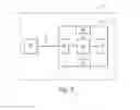 Fig. 06 - Going on location feasibility