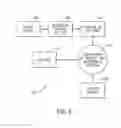Fig. 07 - Going on location feasibility
