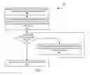 Fig. 07 - Systems and Methods for Remote Tower Implementation