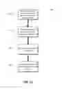 Fig. 07 - Fence support system