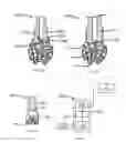 Fig. 05 - Drill bit for a drilling apparatus