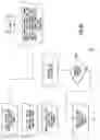 Fig. 12 - Machines, systems, computer-implemented methods, and computer program products to test and certify oil and gas equipment