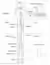 Fig. 01 - Methods of controlling drill bit trajectory by predicting bit walk and wellbore spiraling