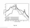 Fig. 07 - Method and a system for ultrasonic inspection of well bores