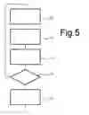 Fig. 08 - Method and a system for ultrasonic inspection of well bores
