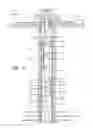Fig. 04 - Electrical submersible pump flow meter