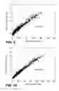 Fig. 06 - Systems and methods employing cooperative optimization-based dimensionality reduction