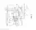 Fig. 05 - Methods of creating fluidic barriers in turbine engines