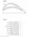 Fig. 06 - Integrated circuit cooled turbine blade