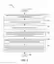 Fig. 08 - Control system for managing steam turbine rotor stress and method of use