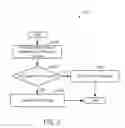 Fig. 09 - Method and system for exhaust particulate matter sensing