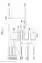 Fig. 13 - Exhaust purification system and method of desulfurizing lean NOx trap of exhaust purification system provided with lean NOx trap and selective catalytic reduction catalyst