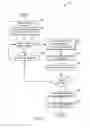 Fig. 06 - Method and system for exhaust particulate matter sensing