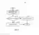 Fig. 07 - Method and system for exhaust particulate matter sensing