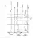 Fig. 11 - Method and system for exhaust particulate matter sensing