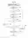 Fig. 15 - Internal combustion engine