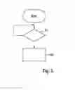 Fig. 04 - Method and device for operating a drive system including an internal combustion engine