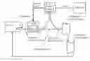 Fig. 01 - METHOD OF AND APPARATUS FOR OPERATING A SUPERCHARGER