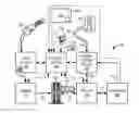 Fig. 01 - System and methods for fuel vapor canister flow