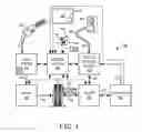 Fig. 02 - System and methods for fuel vapor canister flow