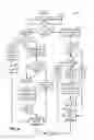 Fig. 06 - System and methods for fuel vapor canister flow