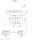 Fig. 03 - Engine Control Method and Engine Control System