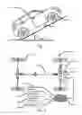 Fig. 02 - Vehicle movement on an inclined surface
