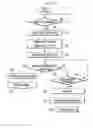 Fig. 04 - METHOD AND DEVICE FOR DIAGNOSING LEAK OF FUEL SYSTEM IN VEHICLE