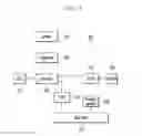 Fig. 08 - METHOD AND DEVICE FOR DIAGNOSING LEAK OF FUEL SYSTEM IN VEHICLE