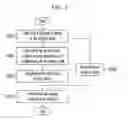 Fig. 04 - Engine control device and method of hybrid vehicle