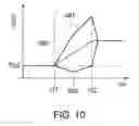 Fig. 10 - CONTROL APPARATUS OF ENGINE
