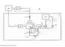 Fig. 01 - Direct injection system and method