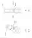 Fig. 05 - Fuel supply device and return fuel utilization buffer jar